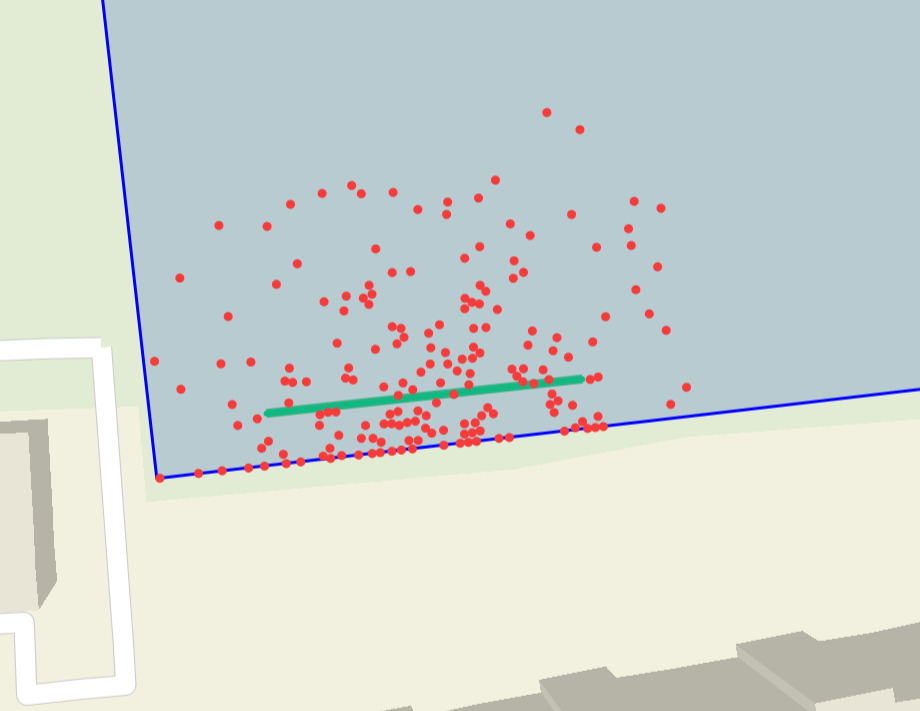 Gestión de afluencias
